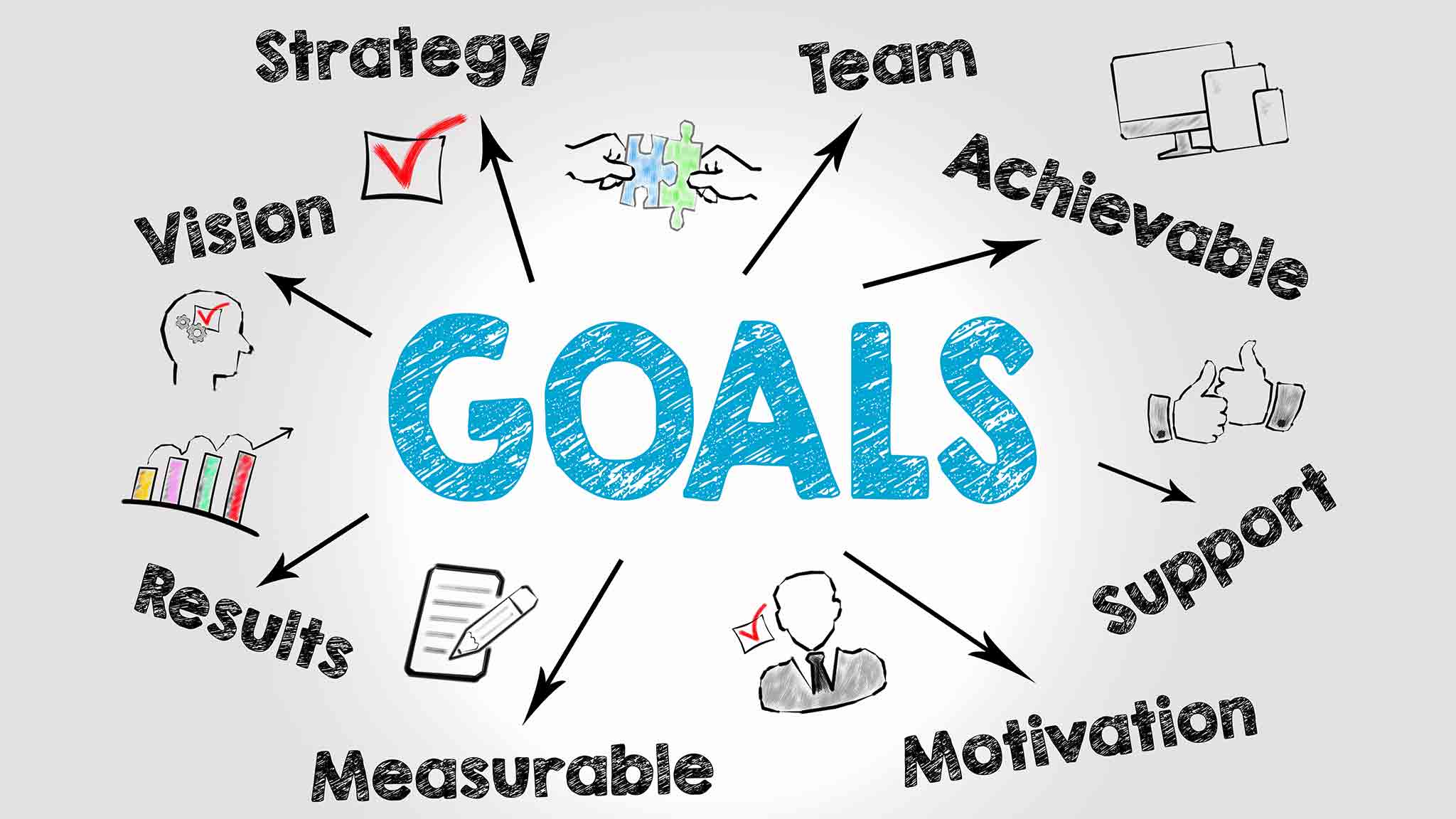 goals-outcomes