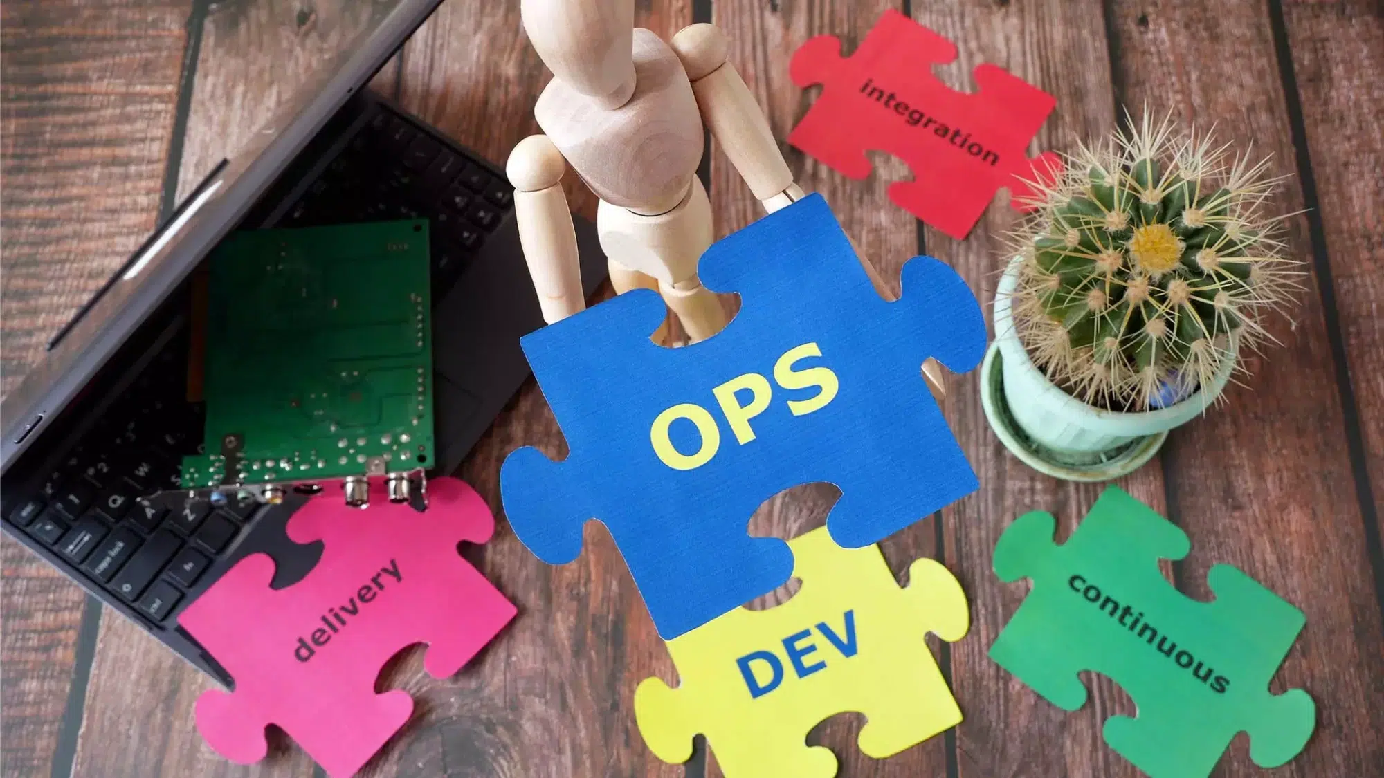 Importance of Continuous Integration and Continuous Deployment in Modern Software Development